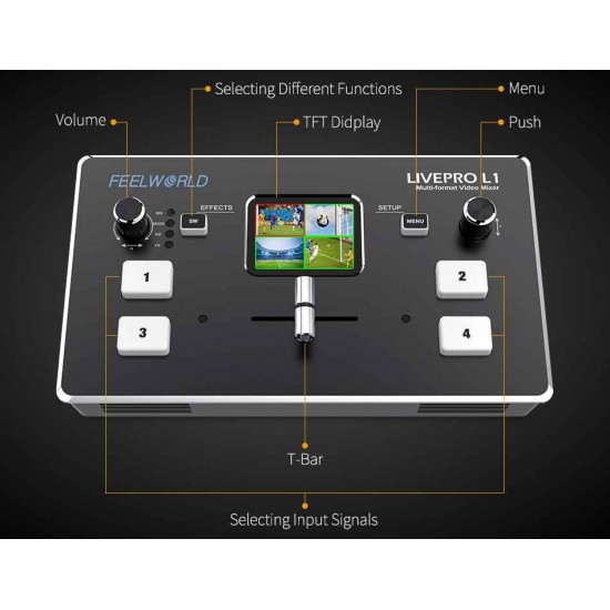 FeelWorld Live Pro L1 4 x HDMI Input & USB Live Streaming
